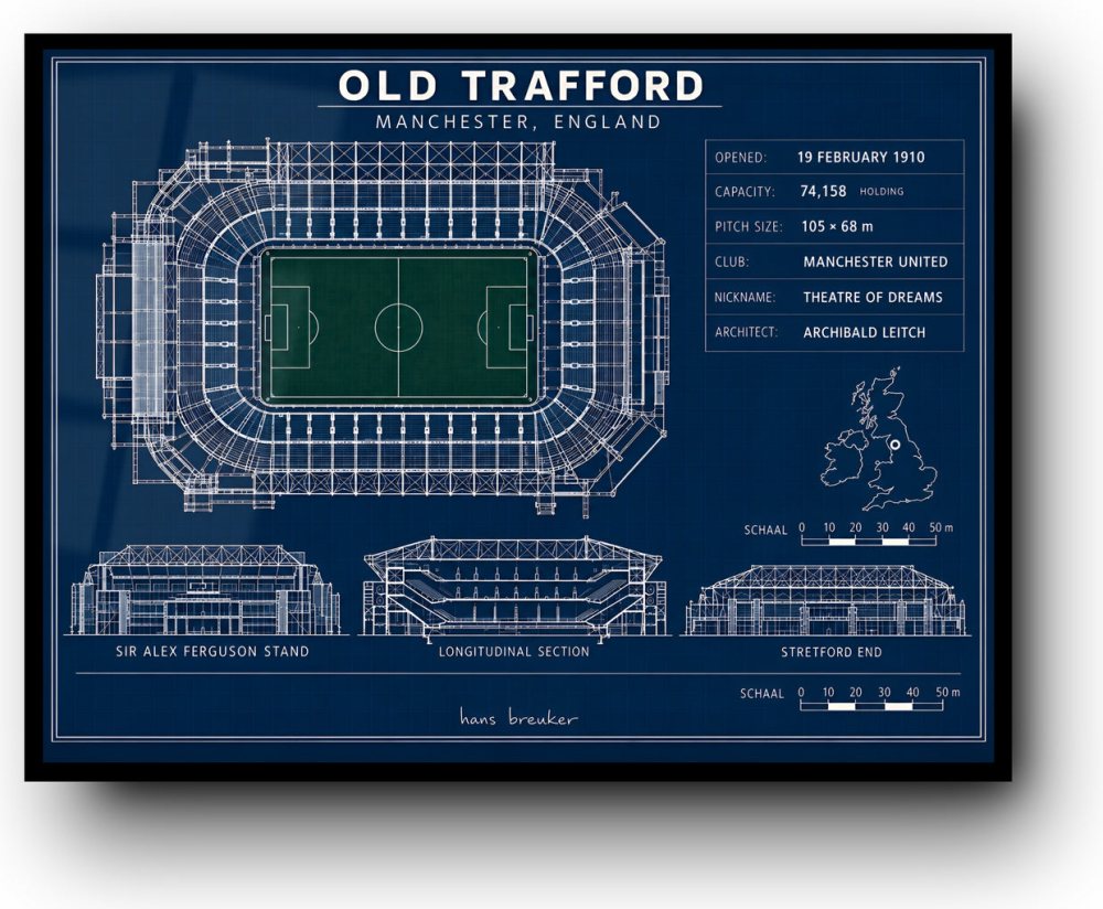 Old trafford blueprint