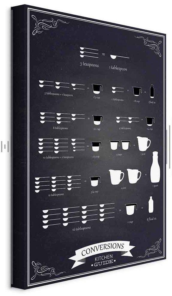 Leinwandbild - Kitchen Helper (1 Part) Vertical