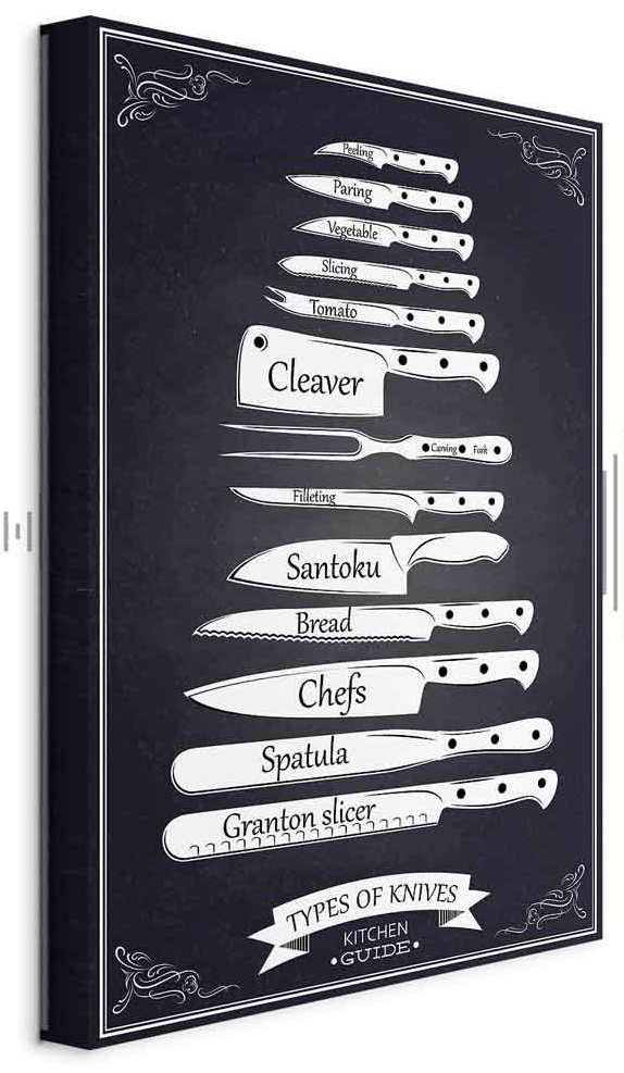 Leinwandbild - Kitchen Collection (1 Part) Vertical